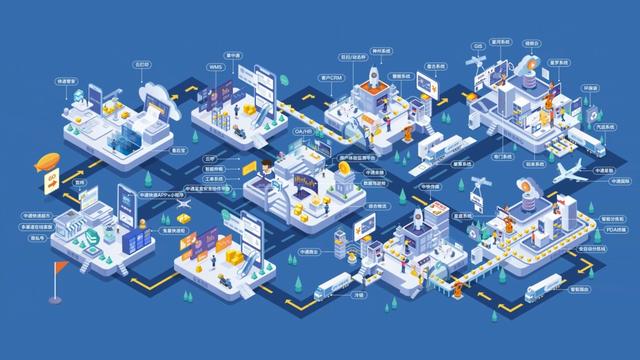 数字孪生技术驱动智慧物流园区升级 中通如何通过硬件系统研发打造更高效的中国快递